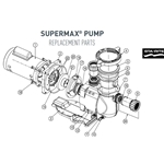 Pump Parts