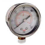 830-3000 | Pressure Gauge