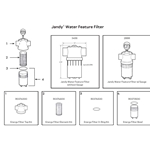 Cartridge Filter Parts